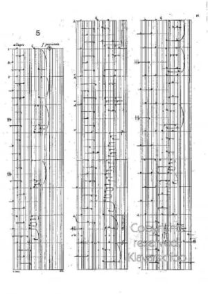 BRAHMS, J.